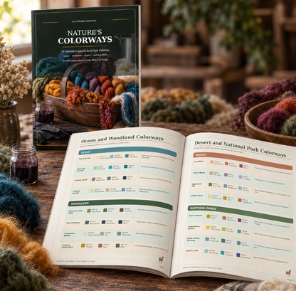 From Fleece to Finish: A Complete Homestead Wool Dyeing Handbook